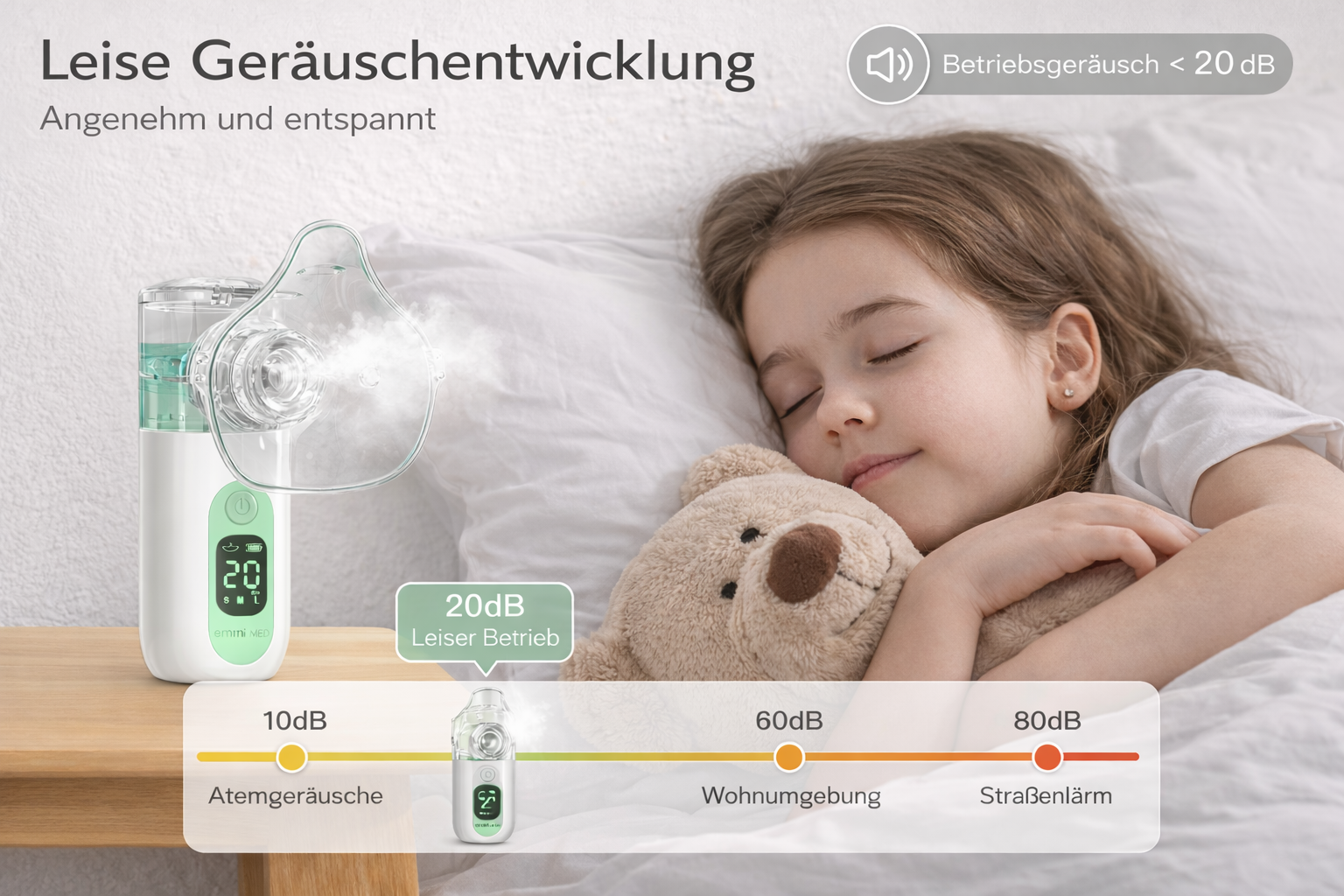emmi-Med inhalation device