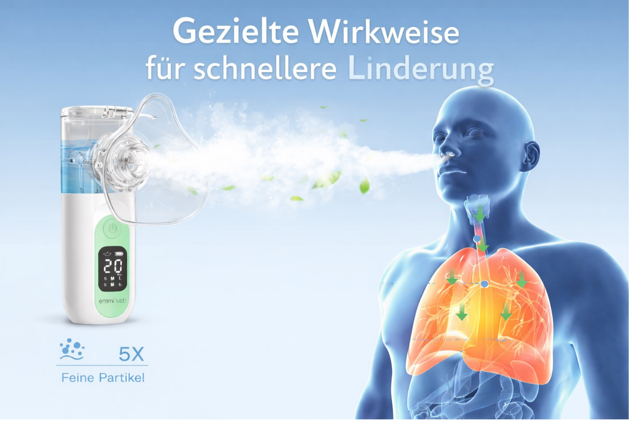 emmi-Med inhalation device