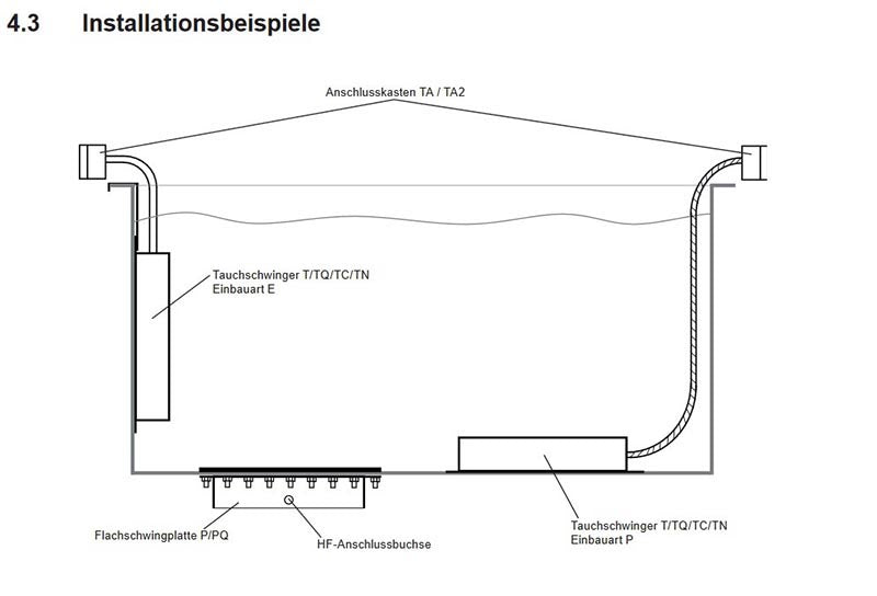 Bandelin Technik Tauchschwinger T3169